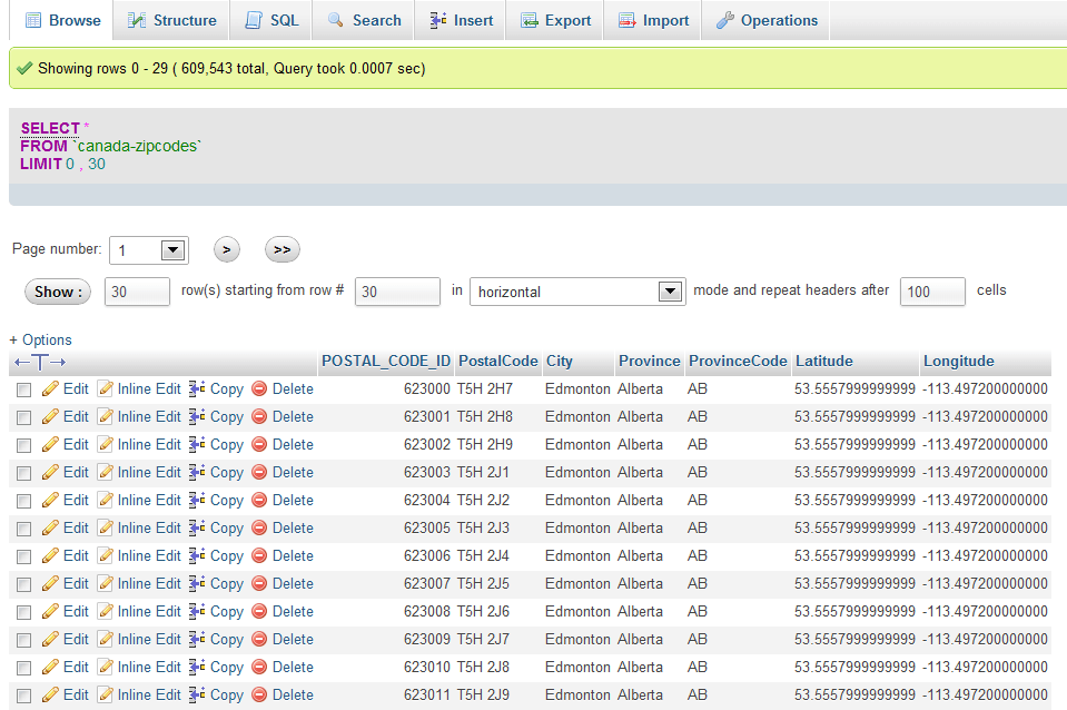 Canada Zip Code Database | Online 