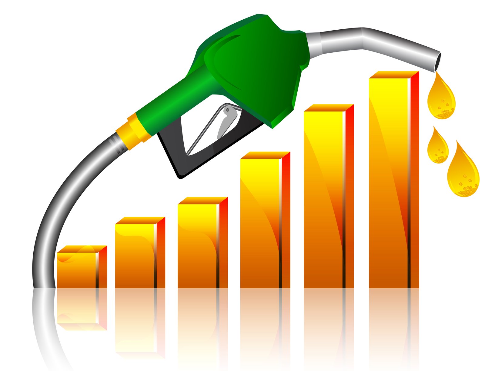 Fuel Surcharge Rate Confirmation