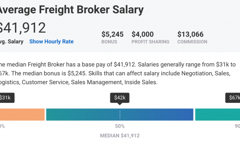 5 Tasks To Make A Freight Broker’s Salary