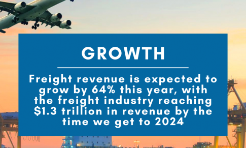 How Much Do Freight Broker Jobs Pay per Month?