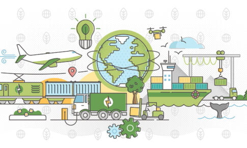 Logistics companies and their goals toward sustainability